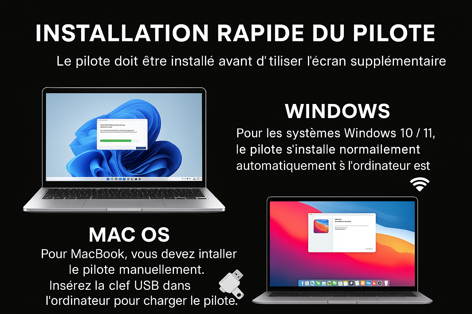 Ecran Triple 14'' - 16:9 - 1920*1200 - Full HD