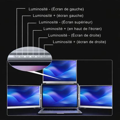 Ecran Trio 16'' - 16:9 - 1920*1200 - Full HD