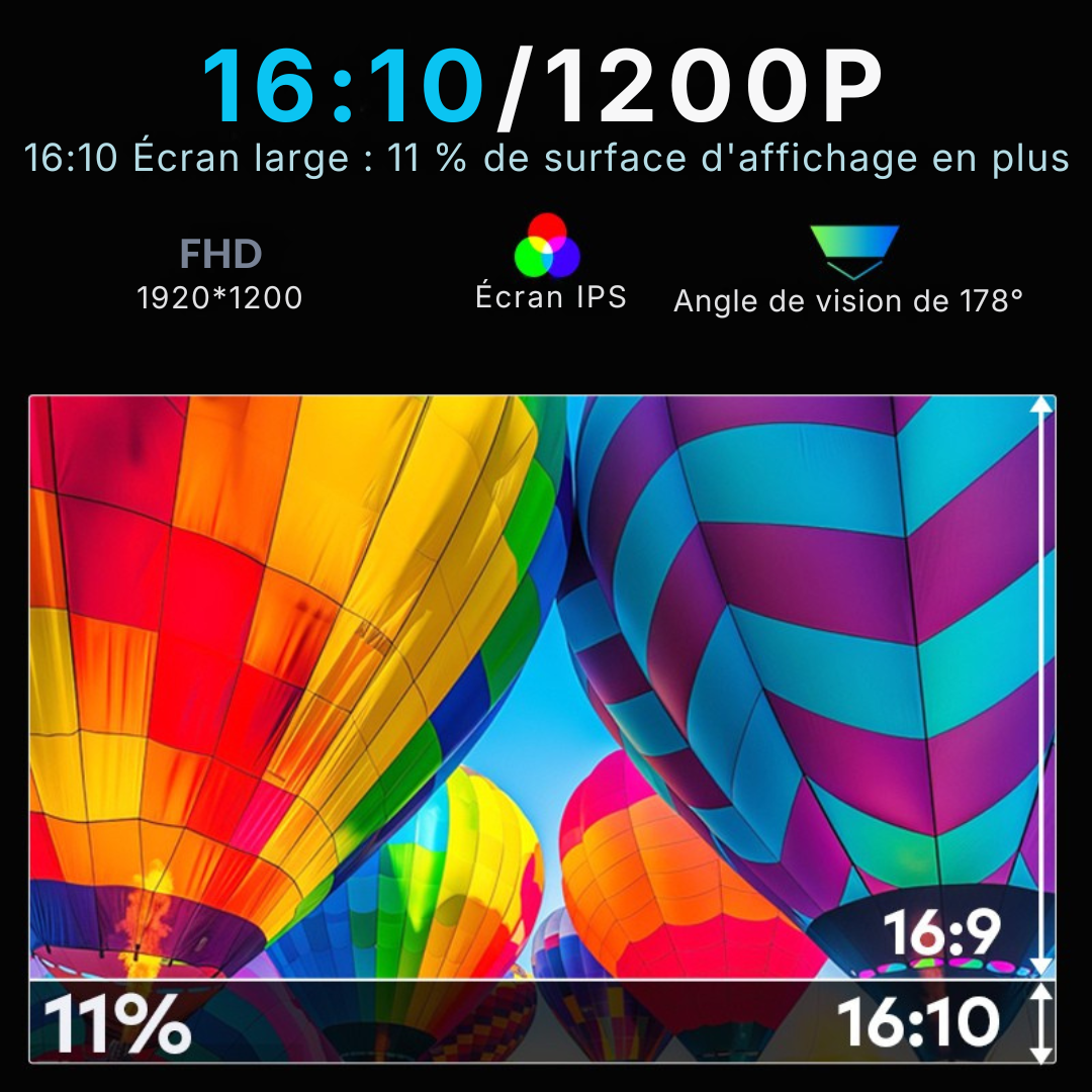 Ecran Trio 16'' - 16:9 - 1920*1200 - Full HD