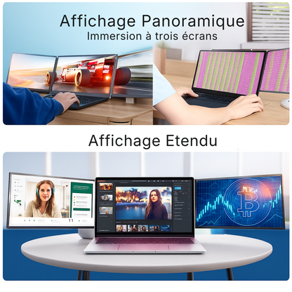Ecran Duo 14" - 16:10 - 1920*1200 - Full HD