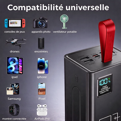 Power bank super puissante pour tous vos appareils